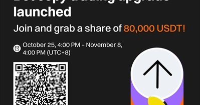 Bitget Token to Host Copy Trading Contest