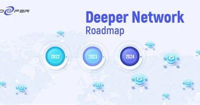 Android & IOS App Launch