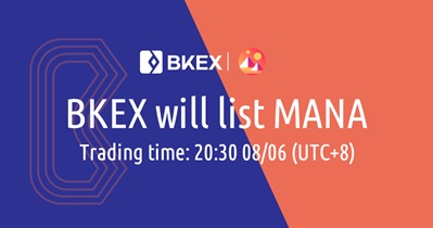 Listing on BKEX