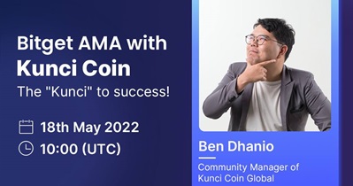 AMA on Telegram