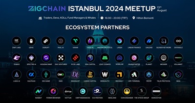 Zignaly to Host Meetup in Istanbul on August 13th