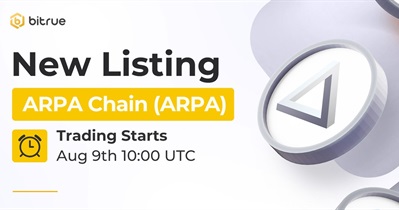 Listing on Bitrue