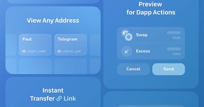 Toncoin to Release MyTonWallet Update