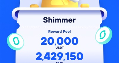 Shimmer to Be Listed on MEXC on April 26th