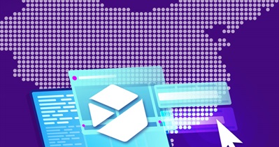 Localizing Ecosystem Into Chinese