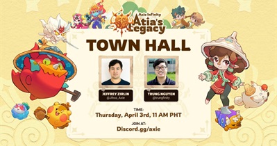 Axie Infinity to Host Community Call on April 3rd