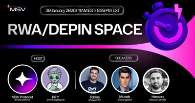 MSV Protocol to Hold AMA on X on January 30th