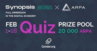 Quiz on Coindar