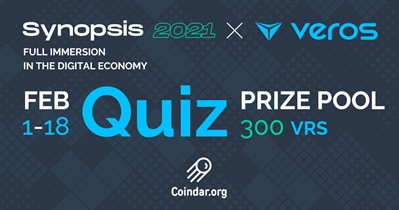 Quiz on Coindar