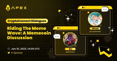 ApeX Token to Hold AMA on X on January 10th