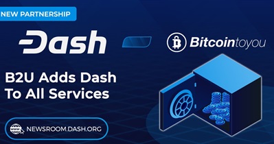 Partnership With BitcoinToYou