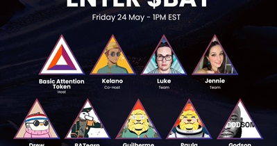 Basic Attention Token to Hold AMA on X on May 24th
