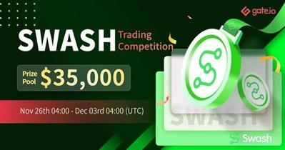 Trading Competition on Gate.io