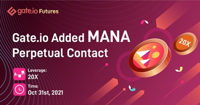 Peretual Contract on Gate.io