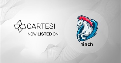 Listing on 1inch Exchange