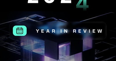 Humans.ai Releases Annual Report