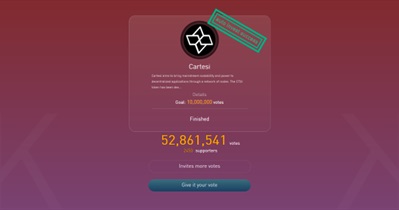 Listing on Gate.io