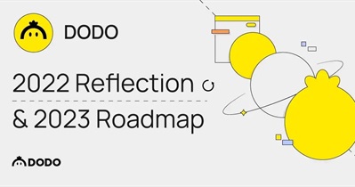 Trading Widget Launch