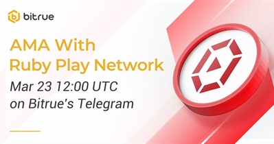 AMA on Telegram