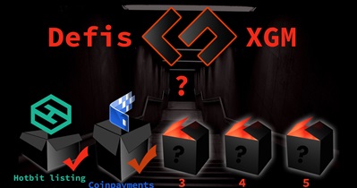 Coinpayments Integration