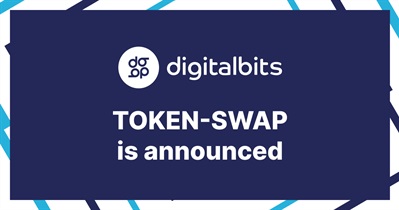 Token Swap