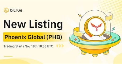 Listing on Bitrue