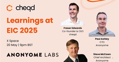 CHEQD Network to Hold AMA on X on May 20th