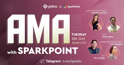AMA on Gate.io Telegram