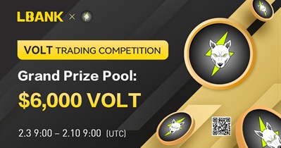 Trading Competition on LBank