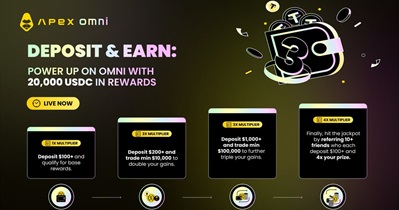 ApeX Token to Host Deposit Power-Up Round 3