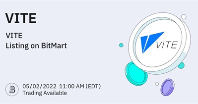 Listing on BitMart
