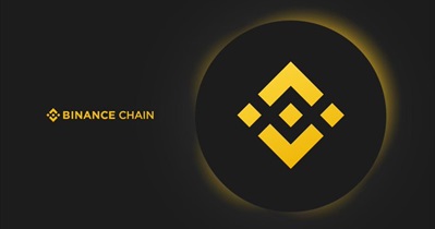 Binance Chain Testnet Migration
