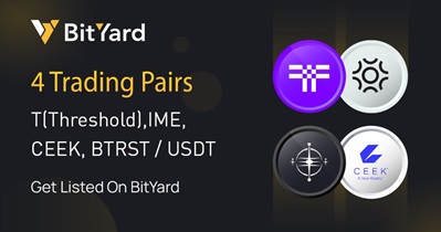 Listing on Bityard