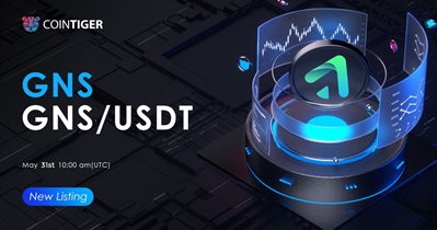 Listing on CoinTiger