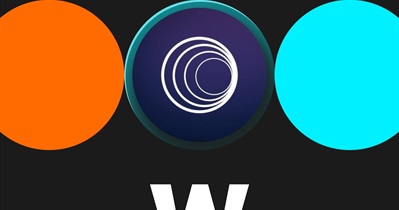 Wormhole to Be Listed on Bitget on April 3rd