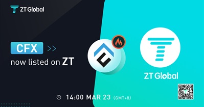 Listing on ZT