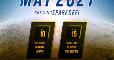 Fourth Crypto Game Early Preview