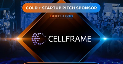 Cellframe to Participate in Blockchain Forum 2025 in Moscow on April 23rd
