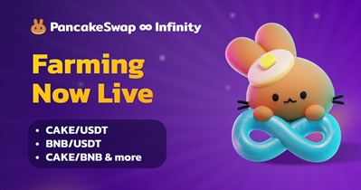 PancakeSwap to Launch Farming Feature