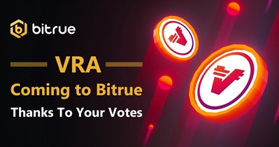 Listing on Bitrue