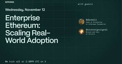 Gitcoin to Hold AMA on X on November 12th