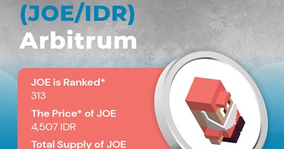 JOE to Be Listed on Indodax on August 29th