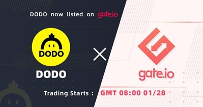 Listing on Gate.io