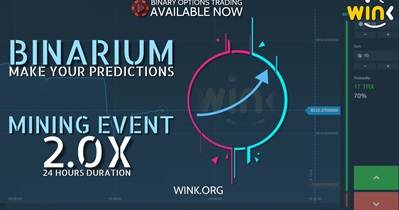 Binary Options Trading Launch