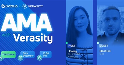 AMA on Gate.io Telegram