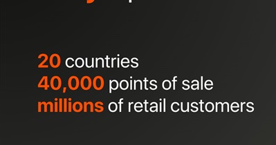 Ternoa to Be Integrated With PayFi Protocol