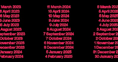 Flare Network to Hold Airdrop