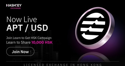 Aptos to Be Listed on HashKey Exchange
