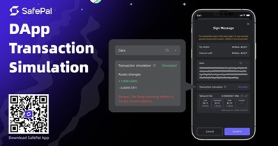 SafePal to Release SafePal v.4.8.10 Update