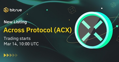 Across Protocol to Be Listed on Bitrue on March 14th